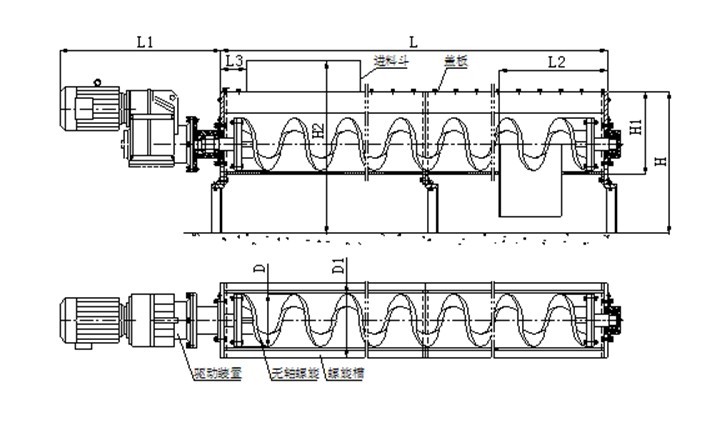 U型螺旋輸送機(jī)工作原理圖 U型螺旋輸送機(jī)工作原理圖